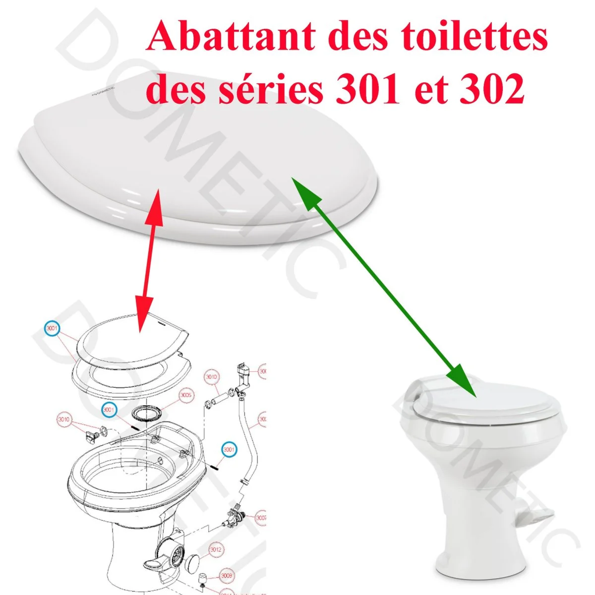 Dometic abattants couvercle toilettes séries Accessoires Outdoor Liberté Mouvement